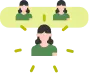 Formación